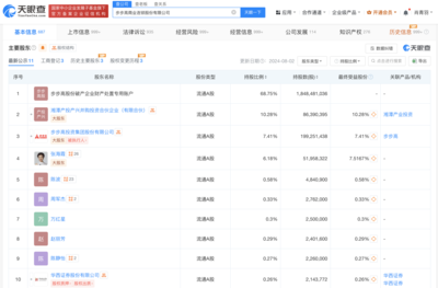 步步高增資至8.4億 深化商品信息咨詢布局，賦能零售新生態(tài)