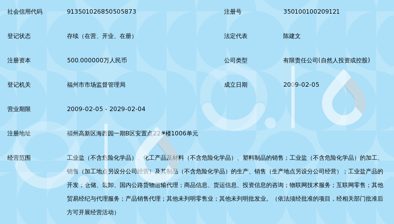 中化鹽業(yè)(福建)商品信息咨詢服務(wù)解讀 賦能產(chǎn)業(yè)鏈高效決策